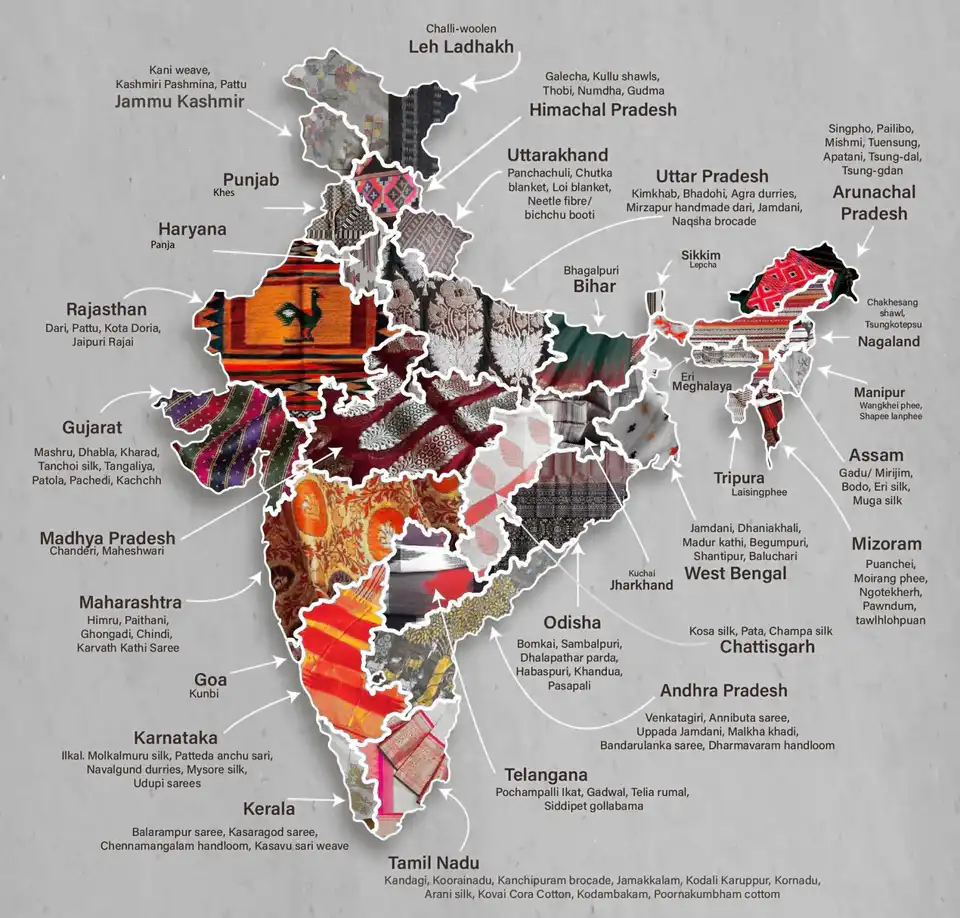 Major Weaving Areas of Indian Antique Rugs